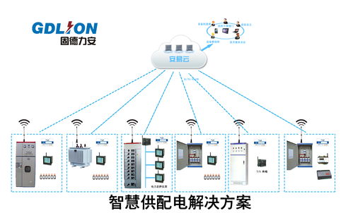 智慧供配电 工厂供配电系统布局的变革与信息系统集成的价值