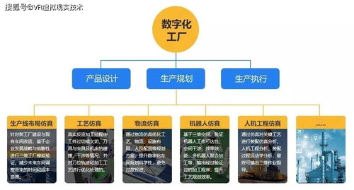 H5三维设备可视化 工业自动化与智能化的关键载体